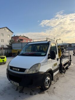 
										SATILIK 15 M. SEPETLİ PLATFORM HİDROKON dolu									